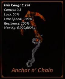 Anchor n' Chain Fishing Rod