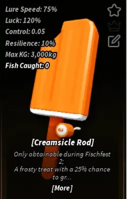 Creamsicle Rod Fishing Rod