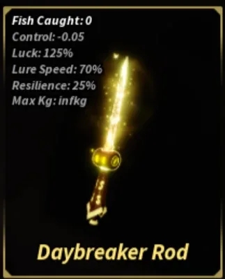 Daybreaker Rod Fishing Rod